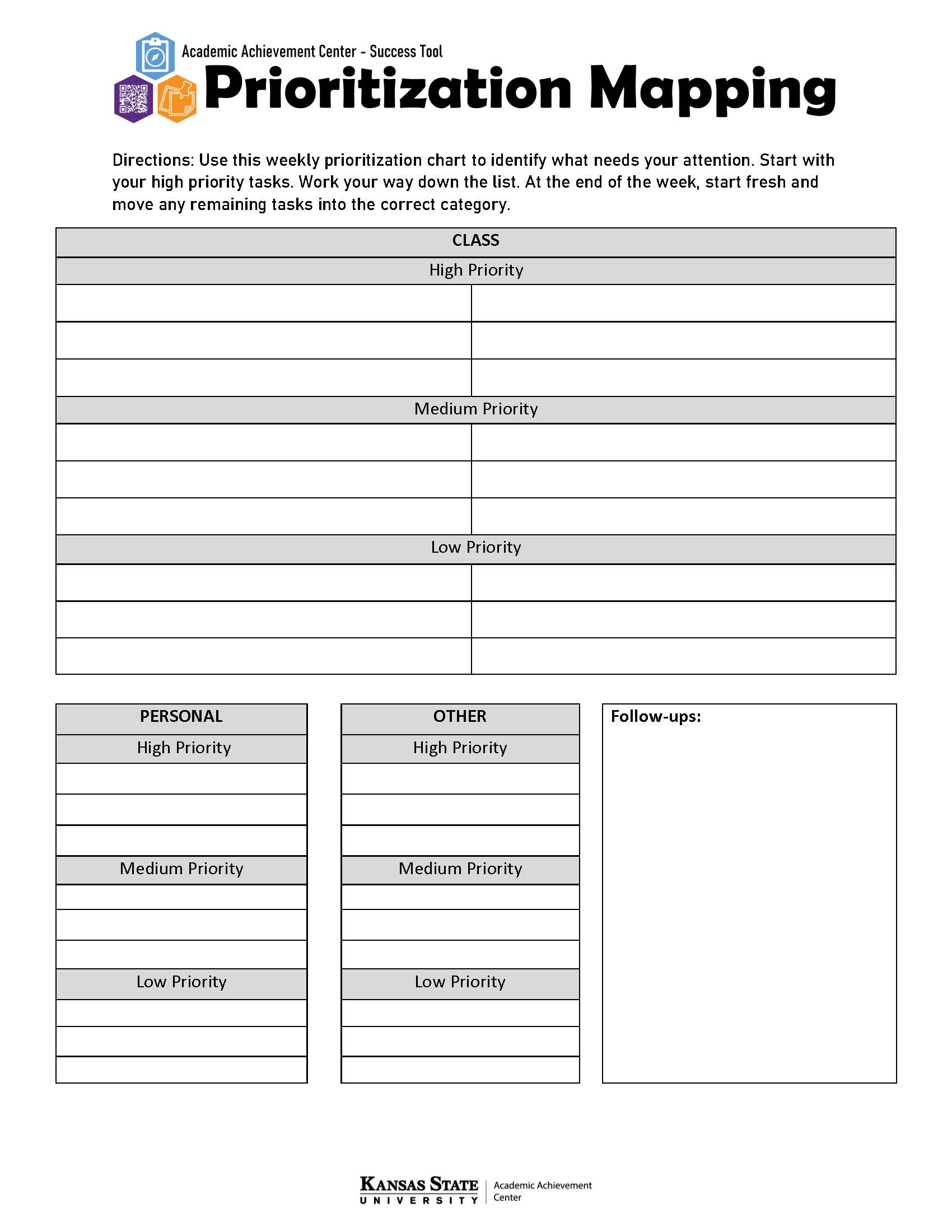 Prioritization Mapping