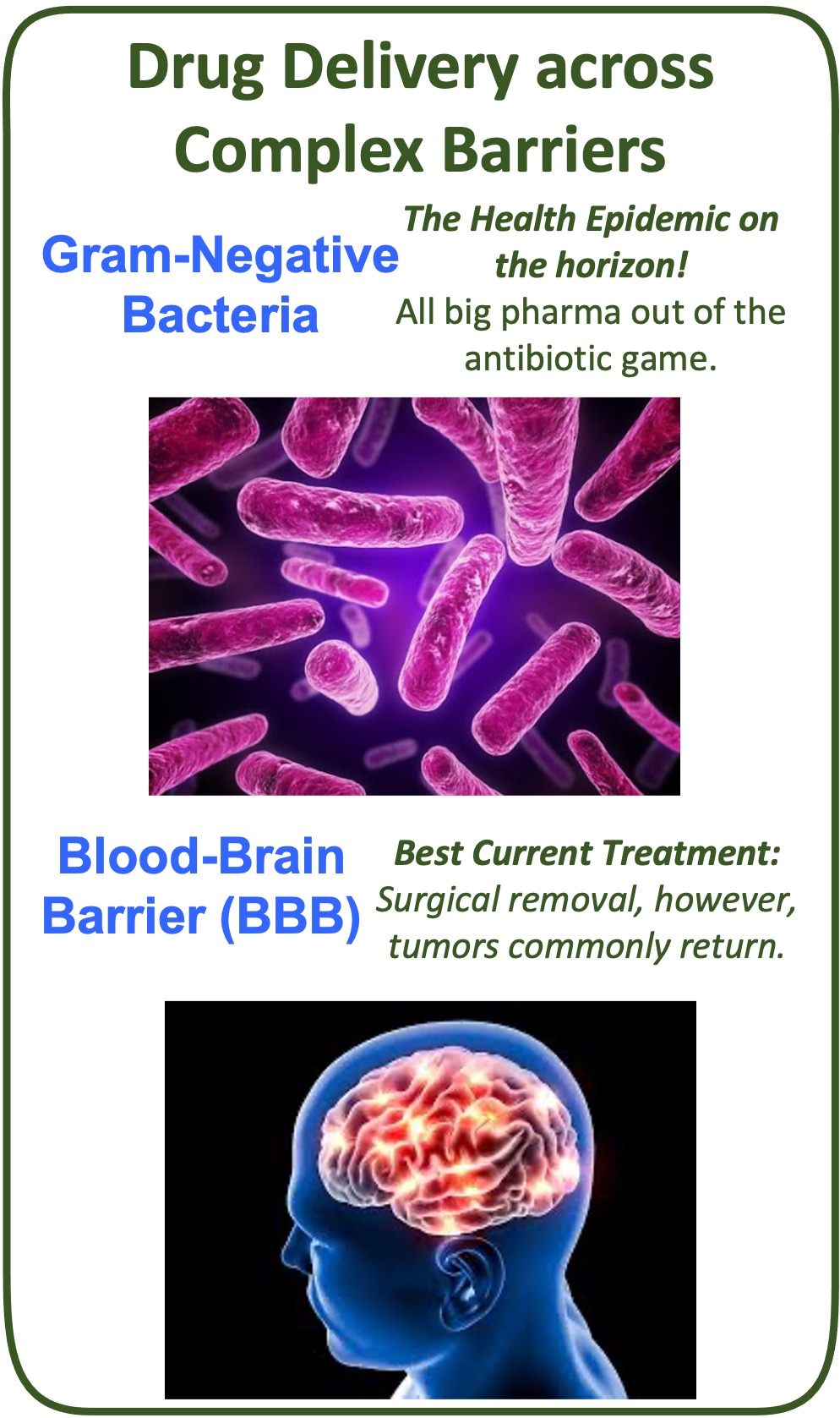 Research Pillar 3