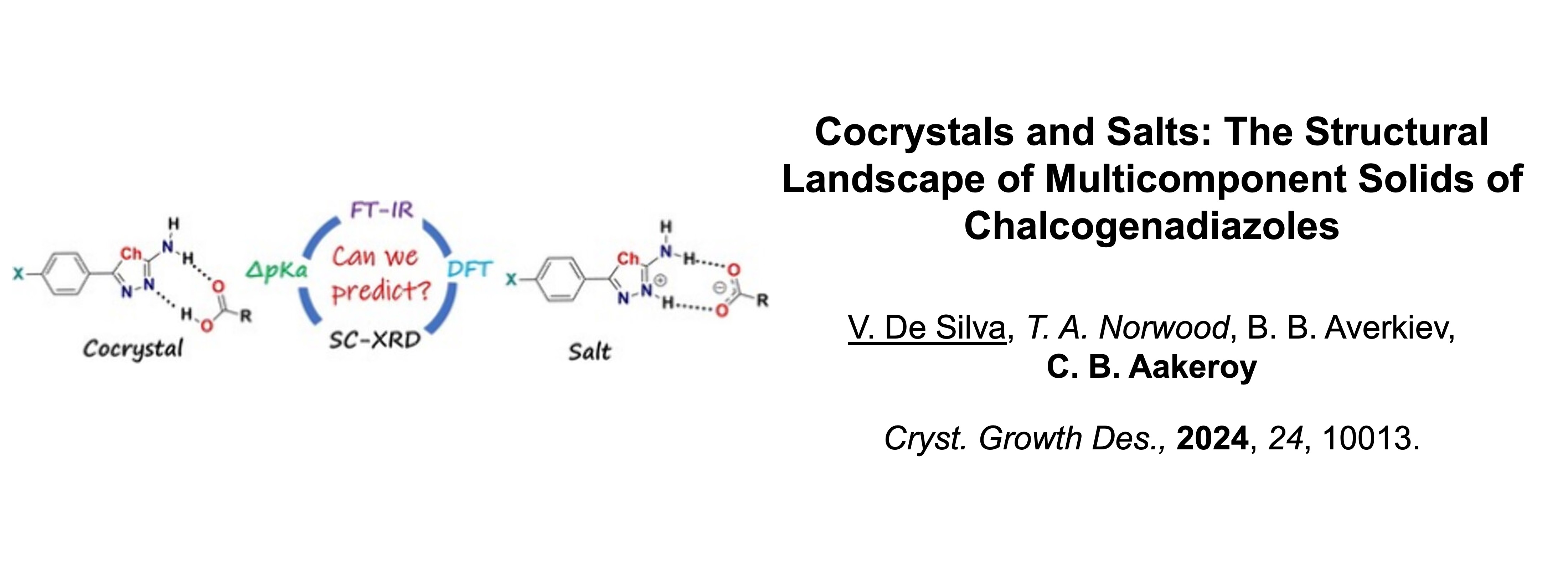 Chemistry Publication