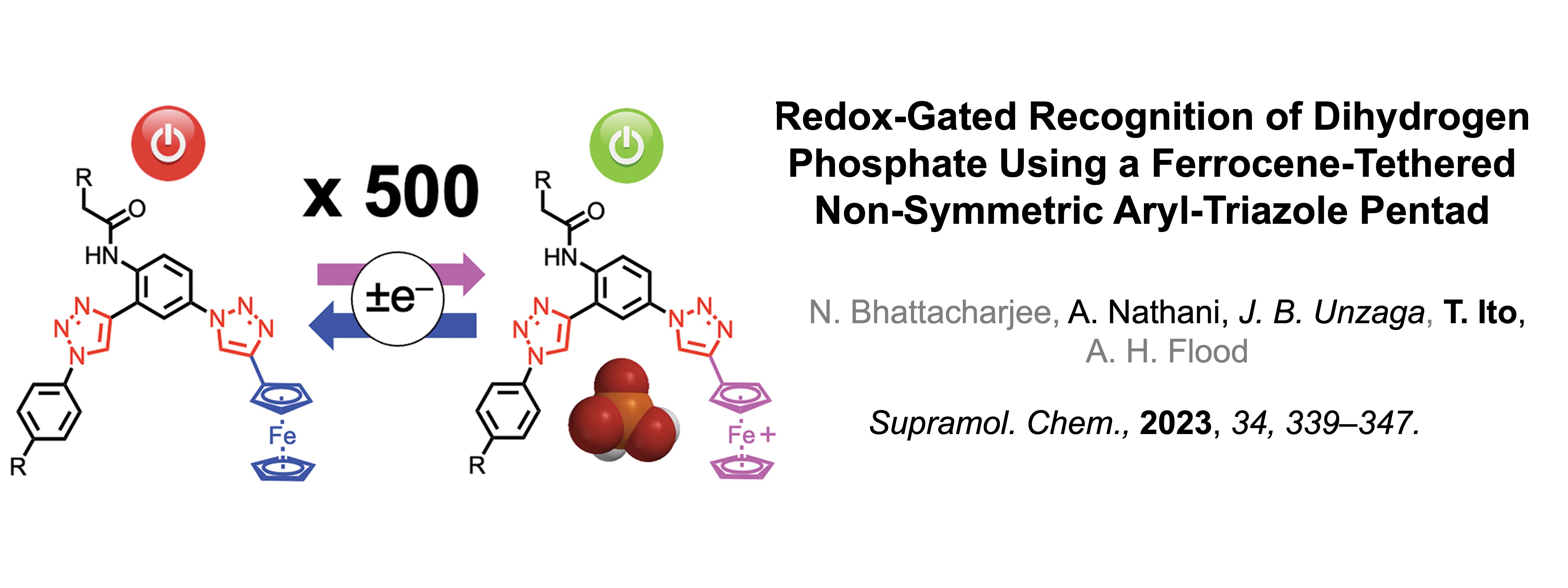 Chemistry Publication