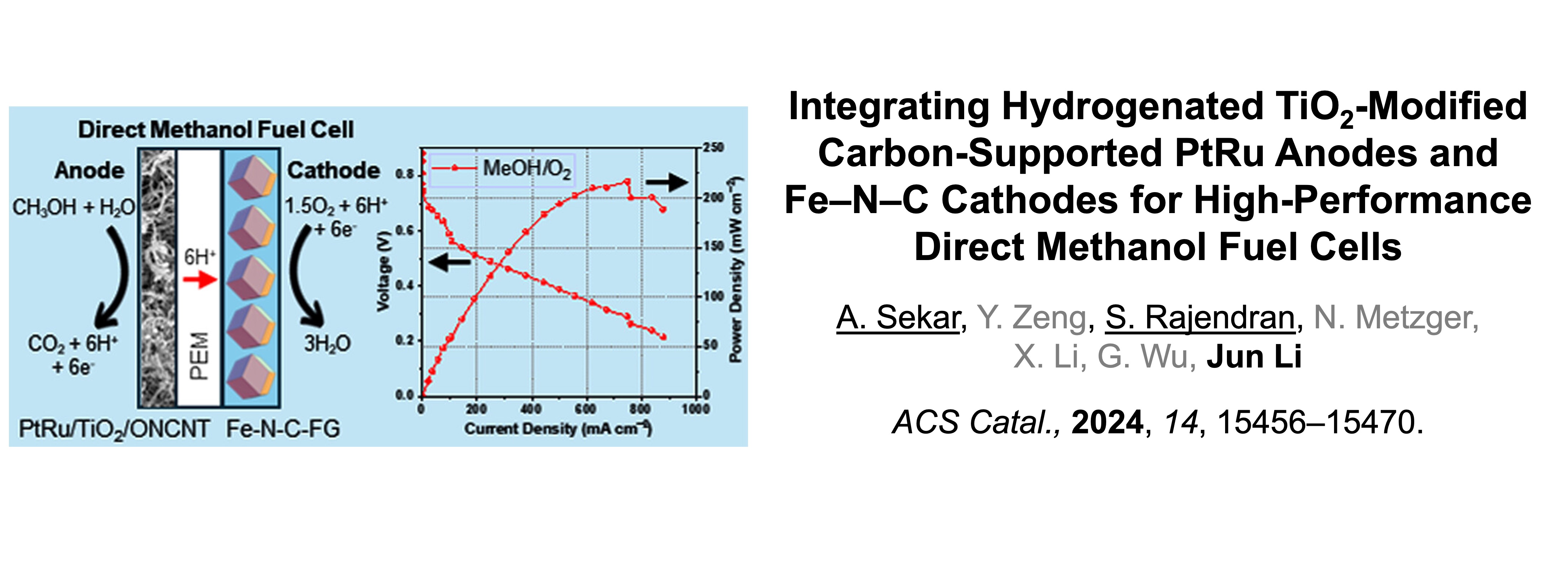 Chemistry Publication