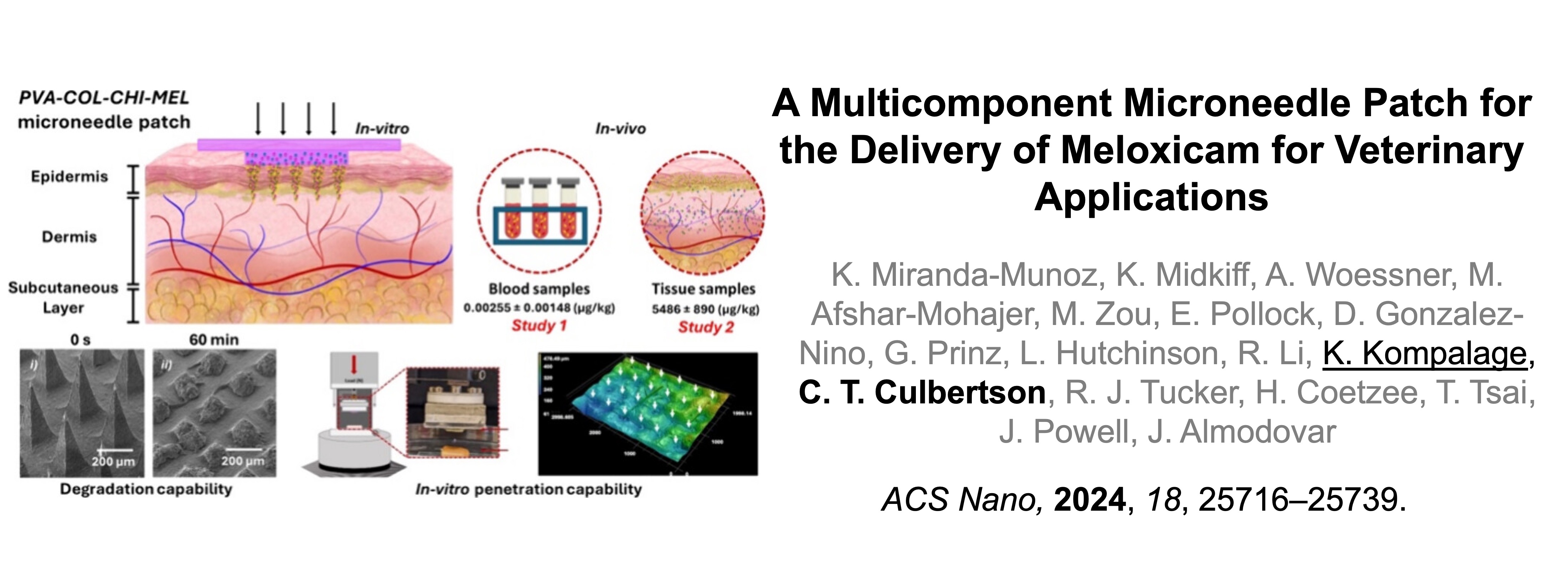 Chemistry Publication