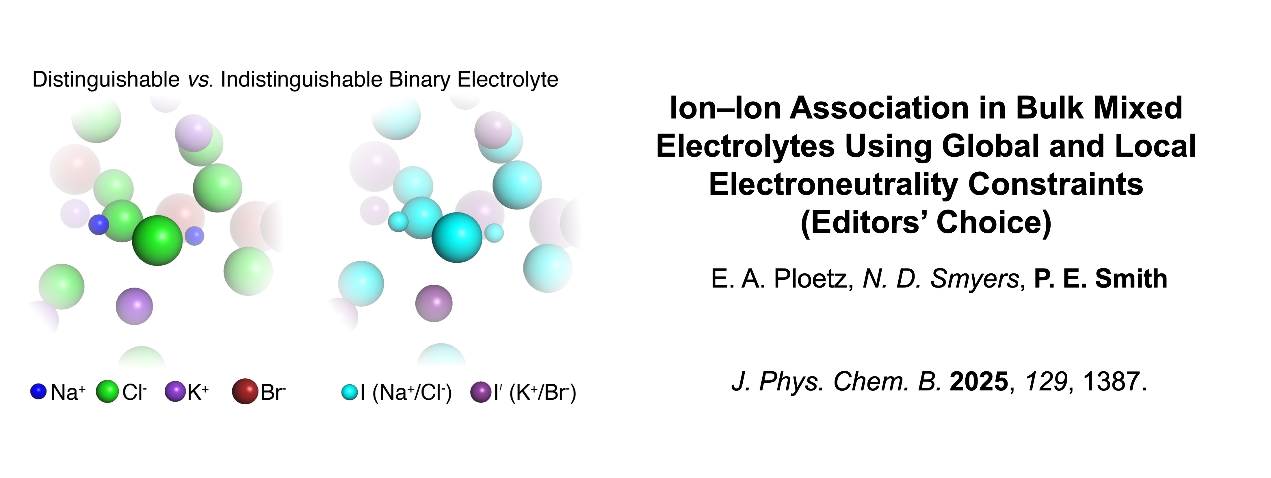 Chemistry Publication