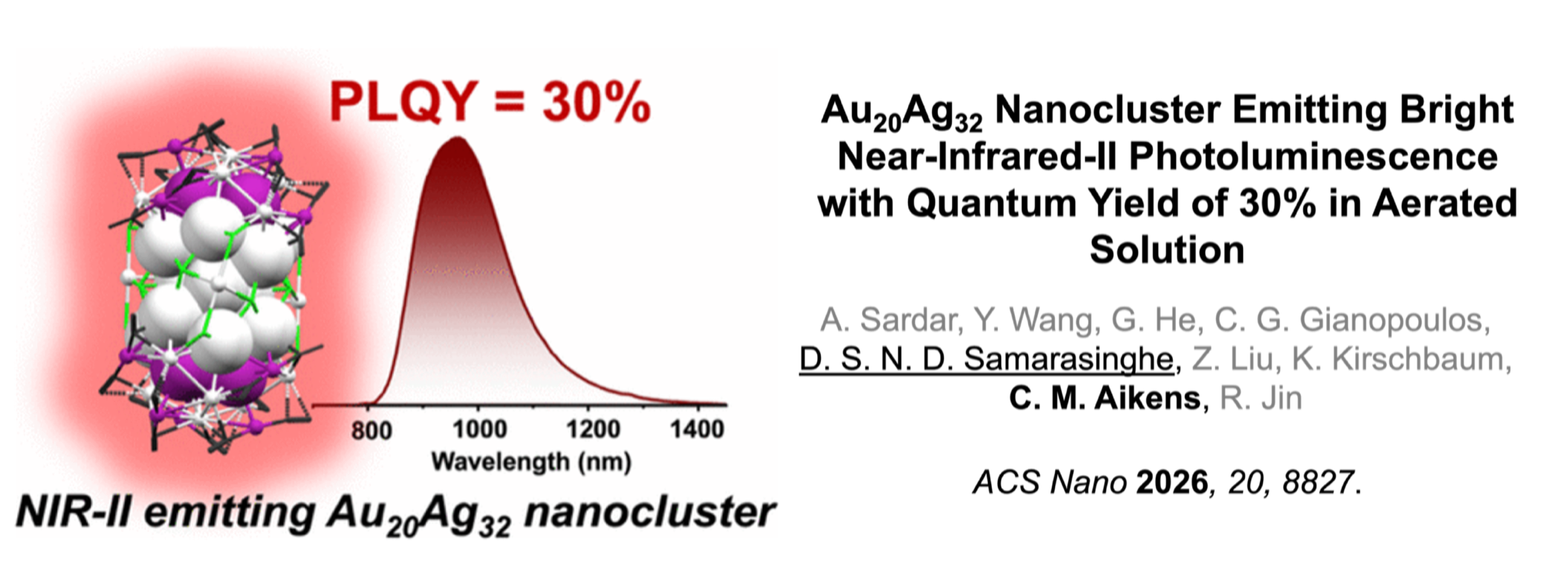 Chemistry Publication Chemistry Publication