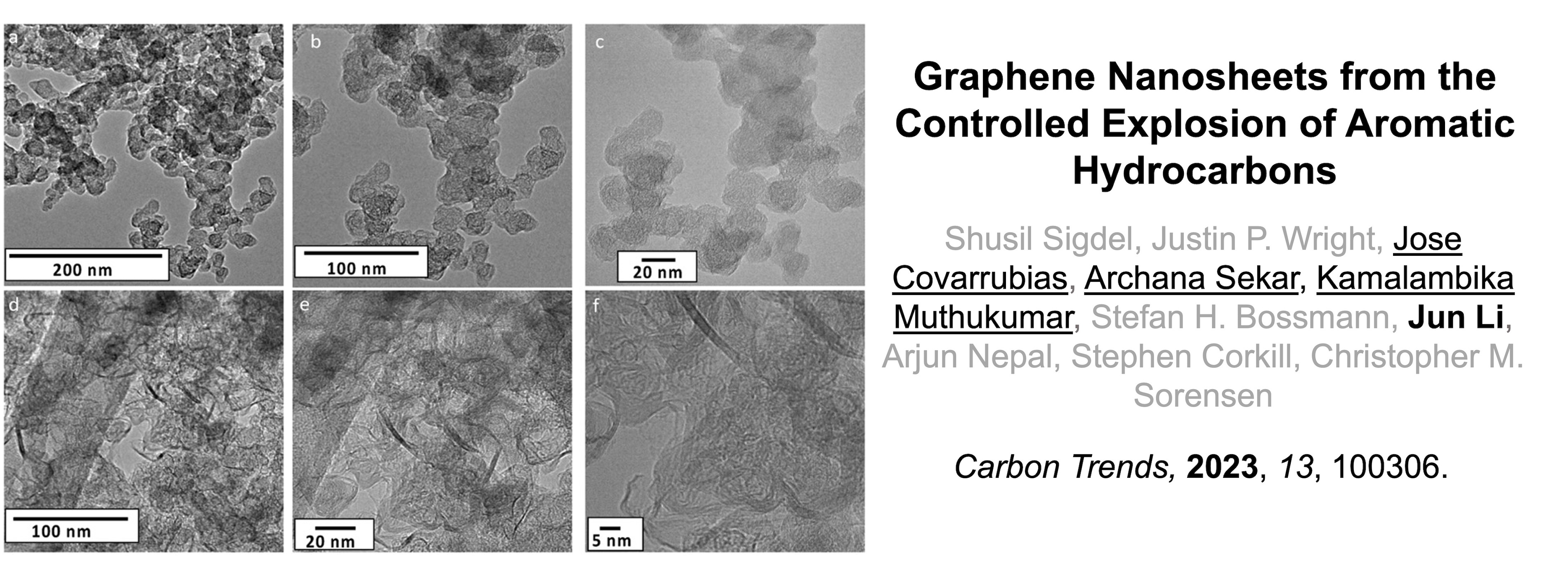 Chemistry Publication