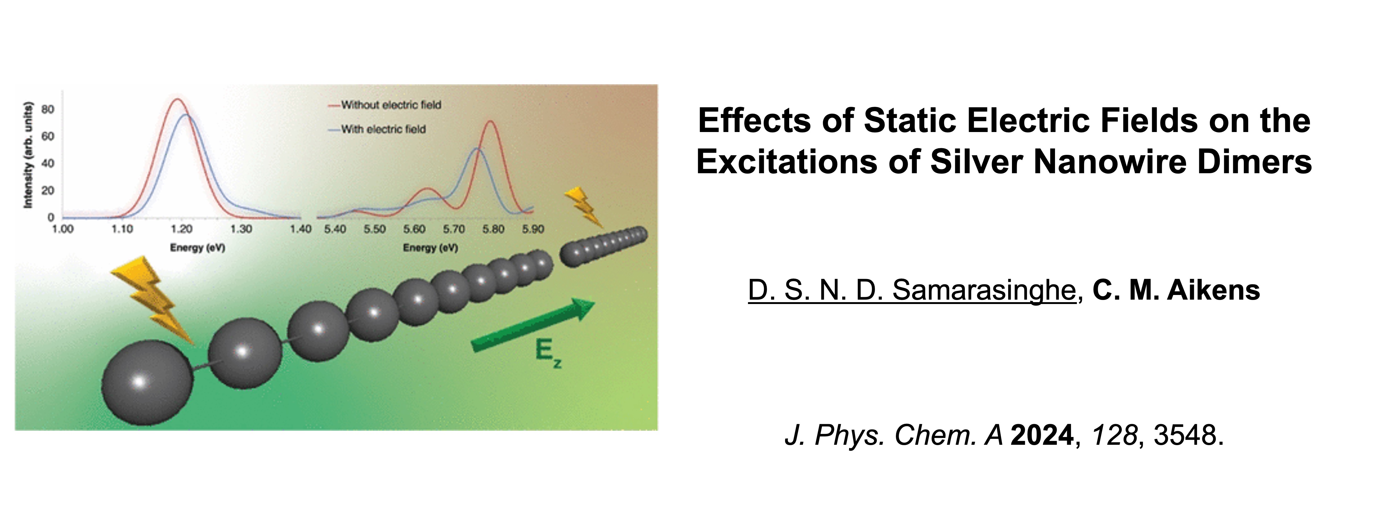 Chemistry Publication