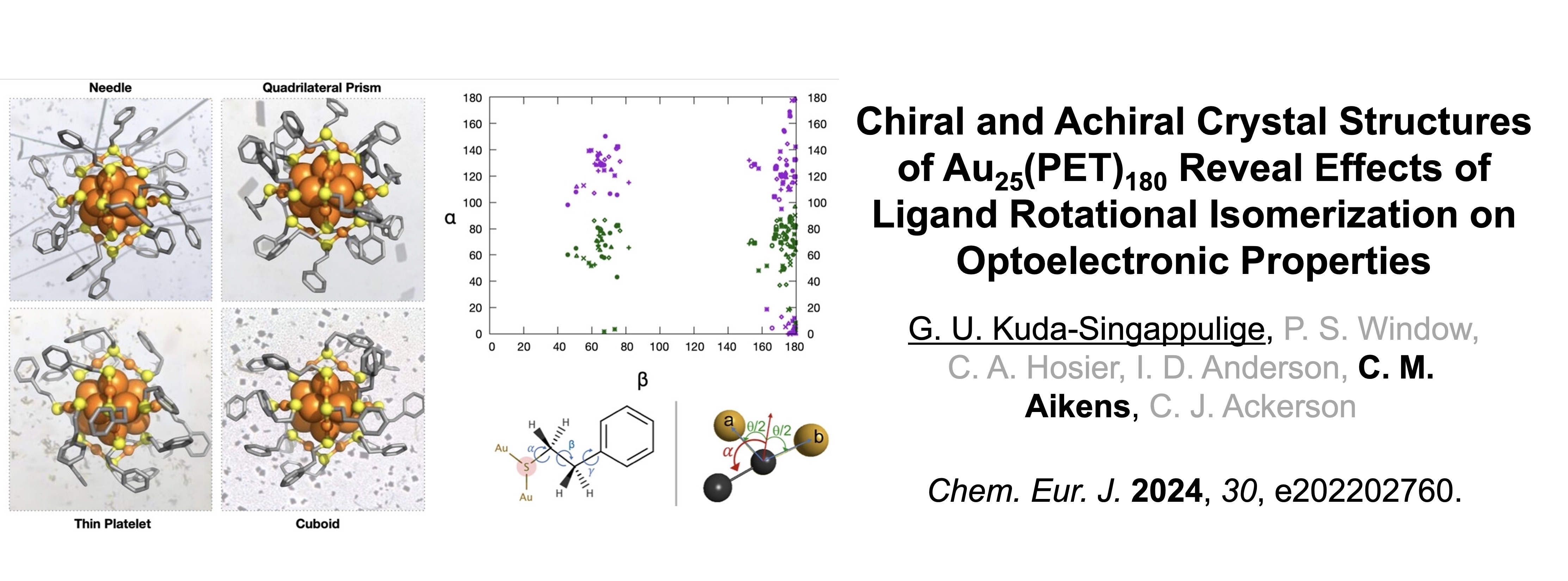 Chemistry Publication