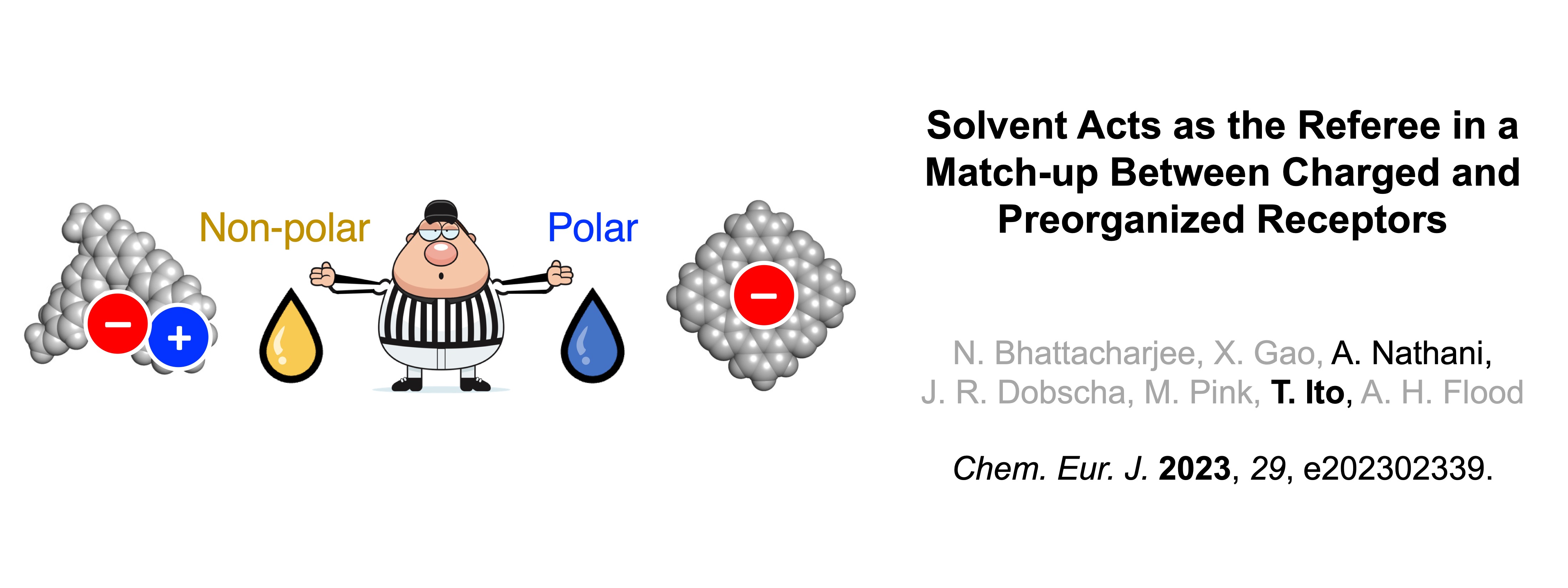 Chemistry Publication