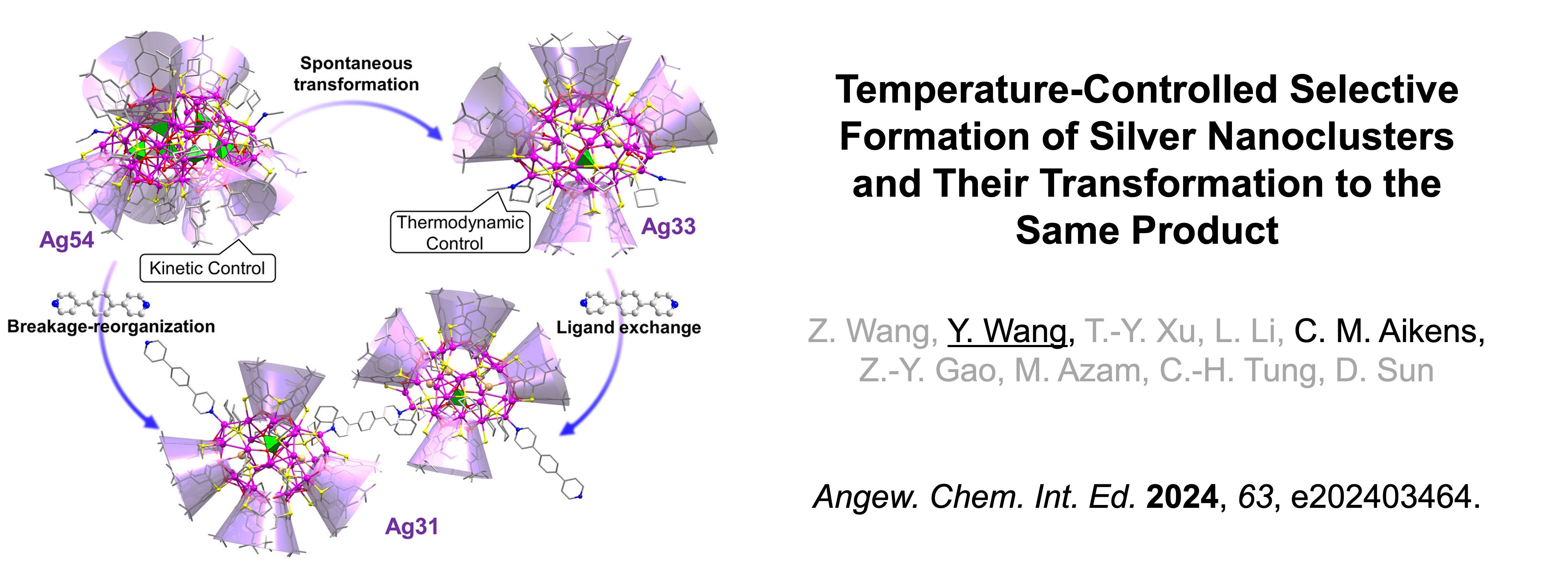 Chemistry Publication