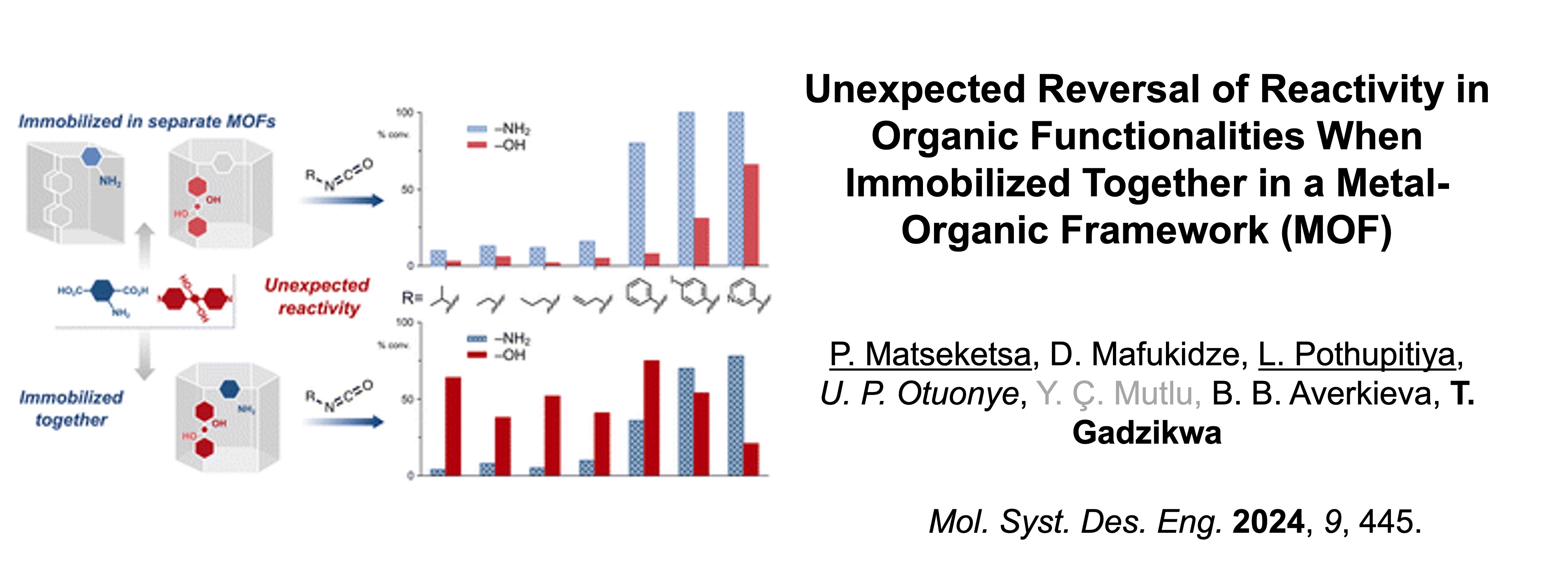 Chemistry Publication