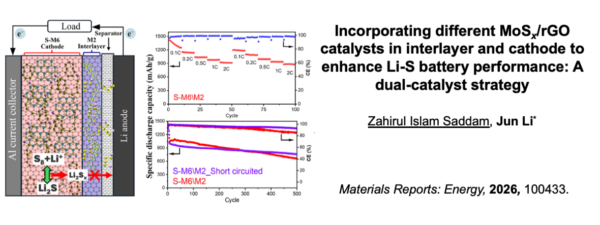 Li Publication 1 Li Publication 1