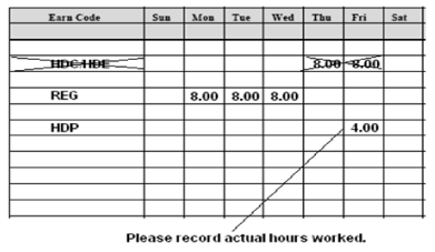 example of time cardwith eight hours worked