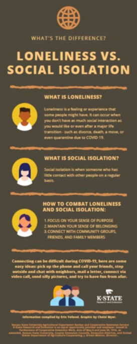Social Isolation, Definition, Causes & Effects - Lesson