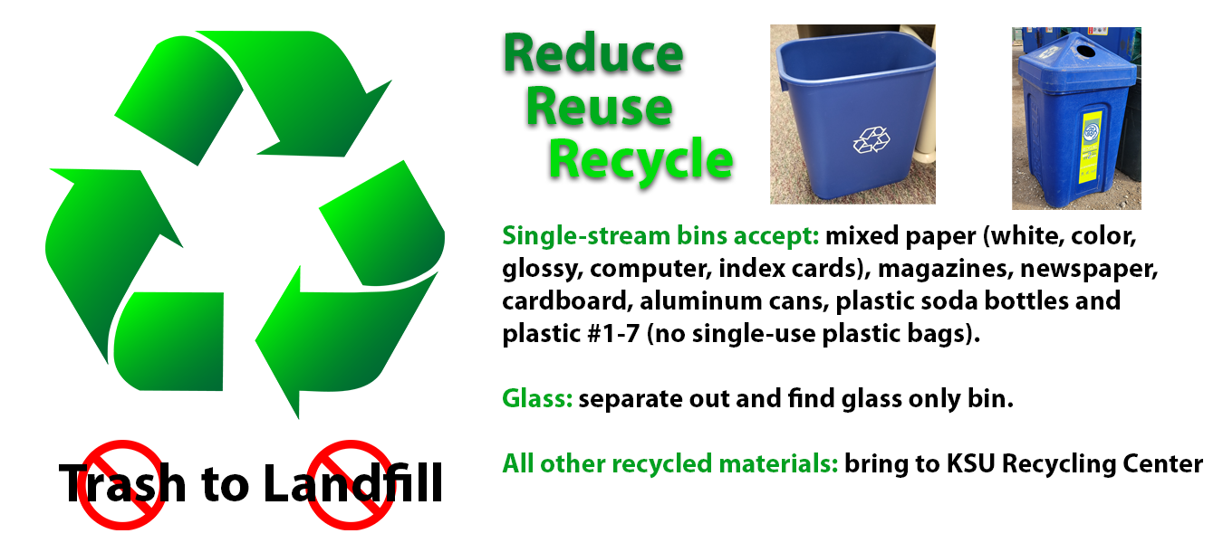 https://www.k-state.edu/recycling/images/HomePageRecycle_2022.png