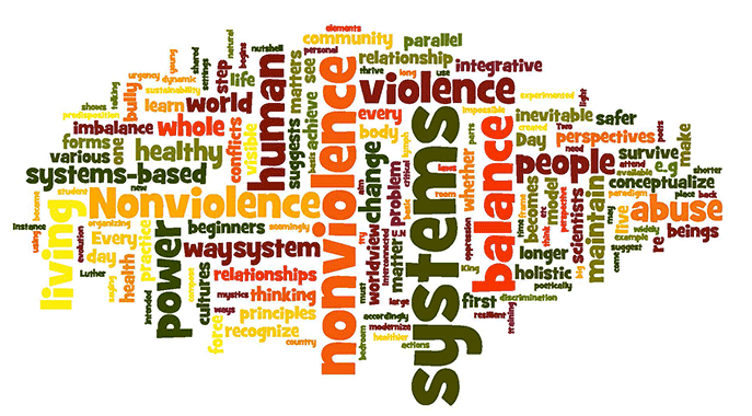 A word cloud used to describe nonviolence and its practices.